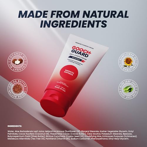 Two red Gooch Guard 4oz tubes